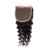 Brazilian Deep Wave Closure